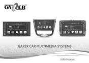 Gazer CM60 Series User Manual