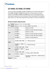 GeoVision GV-600B-16 Instruction Manual