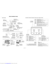 Printronix T2N series Quick Installation Manual