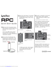LynTec RPC Quick Start Manual