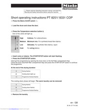 Miele professional PT 8331 COP Short Operating Instructions