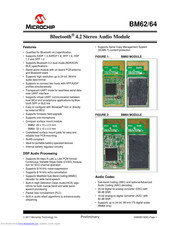 Microchip Technology BM62 Manual