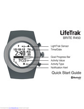 LifeTrak Brite R450 Quick Start Manual