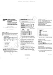 Samsung CS25A6 Owner's Instructions Manual