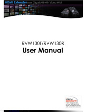 I-Tech RVW130R User Manual