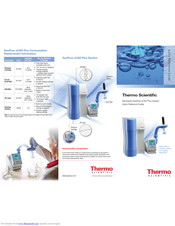 Thermo Scientific Barnstead GenPure xCAD Plus System Quick Reference Manual