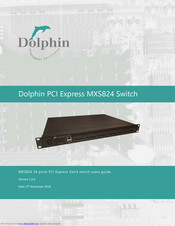 Dolphin MXS824 User Manual
