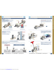 gerardi StandardFLEX Series Instructions