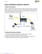 3Jtech G2Wifi II Quick Installation Manual