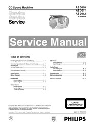Philips AZ 3010 series Service Manual