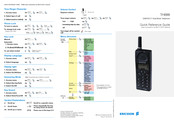 Ericsson TH688 Quick Reference Instructions