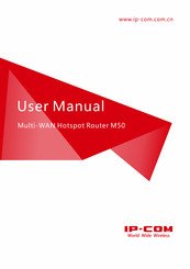 IP-COM M50 User Manual