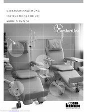 Bionic ComfortLine Instructions For Use Manual