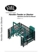 Kval Handler Operation And Service Manual