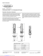 Legacy Performance L3510 Owner's Instructions Manual