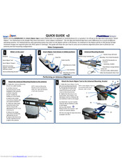 MultiWave Sensors Smart Aligner User Quick Manual