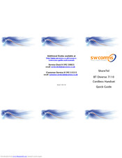 SW Comms ShoreTel BT Diverse 7110 Quick Manual