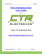 CTR electronics PDP User Manual