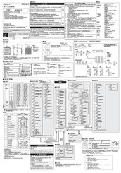 Omron E5cc T Manuals Manualslib