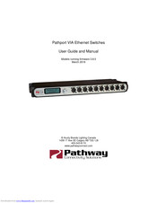 Pathway connectivity solutions Pathport VIA 6730 User Manual And Manual