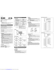 SMC Networks S0700 Installation And Maintenance Manual