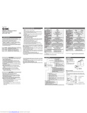 SMC Networks ISE3 Series Maintenance Manual
