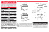 Chromalox CTF-025 Quick Start Manual