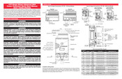 Chromalox CTF-025 Quick Start Manual