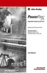 Rockwell PowerFlex  70 User Manual