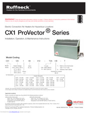 Ruffneck CX1 ProVector Series Installation, Operation & Maintenance Instructions Manual