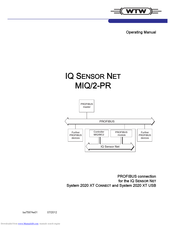 wtw MIQ/2-PR Operating Manual