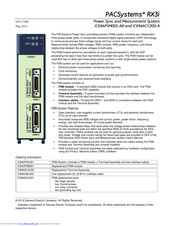 GE IC694PSM001-AB User Manual