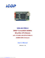 Icop VDX-6317RD-X User Manual