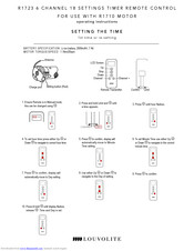 Louvolite R1723 Operating Instructions