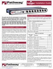 Pathway connectivity solutions Pathport 6422 Installation Manual
