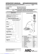 Aro WP0409C8 series Operator's Manual