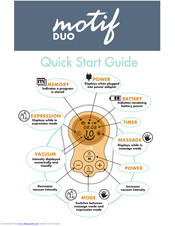 Motif Medical Motif Duo Quick Start Manual