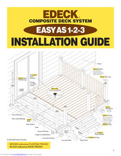 EDECK EASY AS 2 Installation Manual