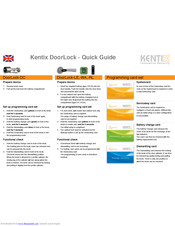 Kentix DoorLock-DC Quick Manual