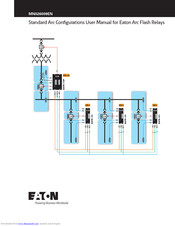 Eaton EAFR-110P User Manual