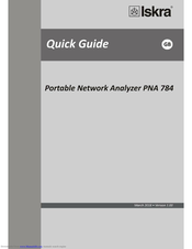 Iskra PNA 784 Quick Manual