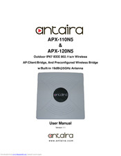 ANTAIRA APX-110N5 User Manual