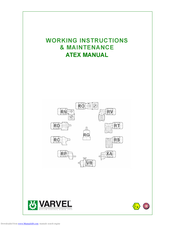 Varvel RD series Working Instructions & Maintenance Manual
