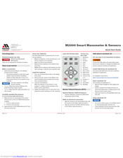 Meriam M2000 Quick Start Manual