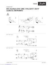 Danfoss ECL Comfort A217 Installation Manual