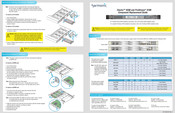 Harmonic ProStream 9100 Component Replacement Manual