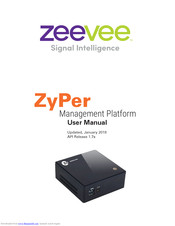 ZeeVee ZyPer User Manual