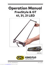 Kino Flo LED-151X-120U Operating Manual