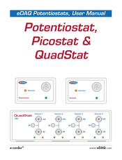 edaq QuadStat User Manual