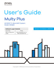 ZyXEL Communications Multy Plus User Manual